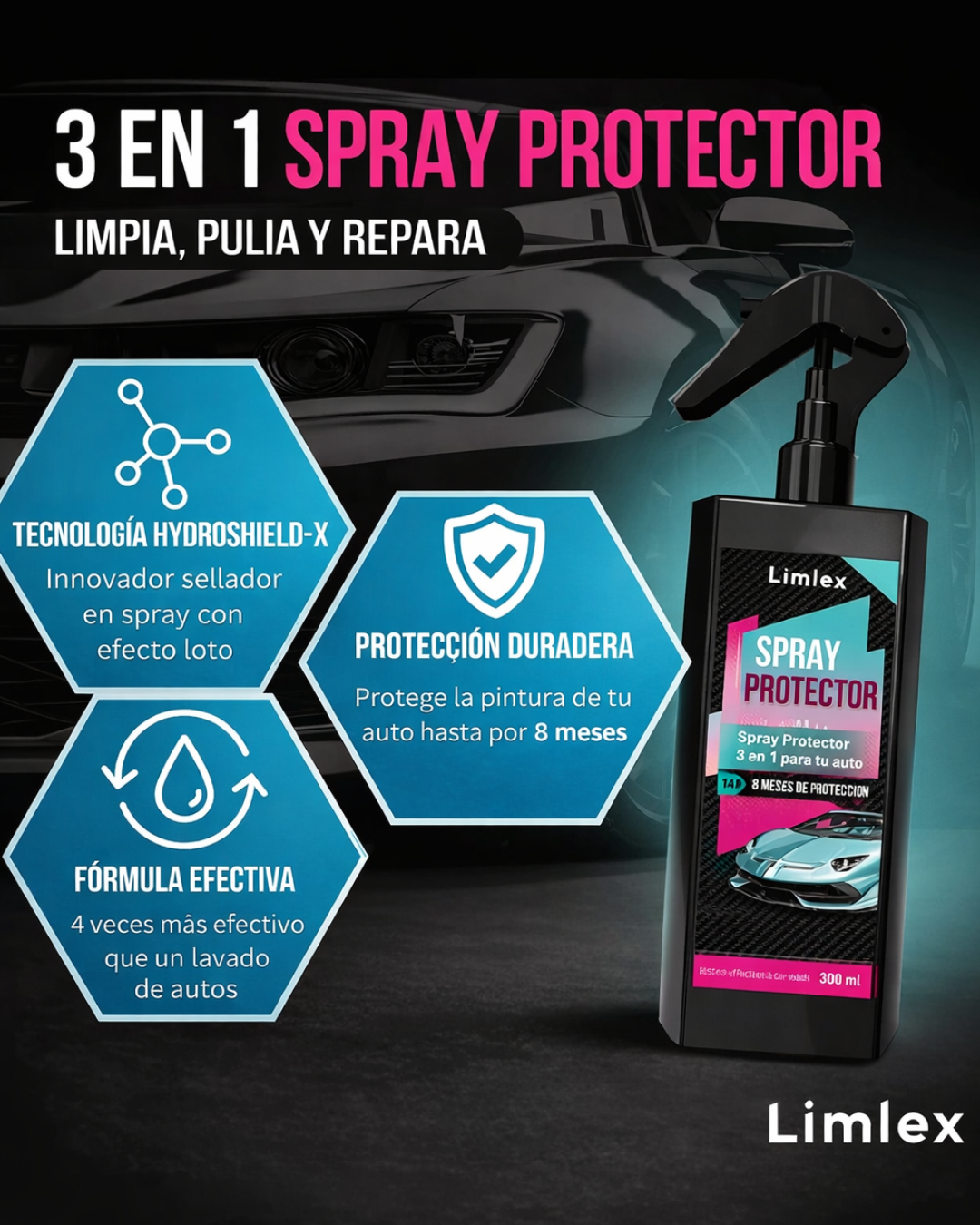 Limlex® | Protección Hidrofóbica contra polvo sol y agua